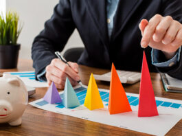 Financial Model For Startup